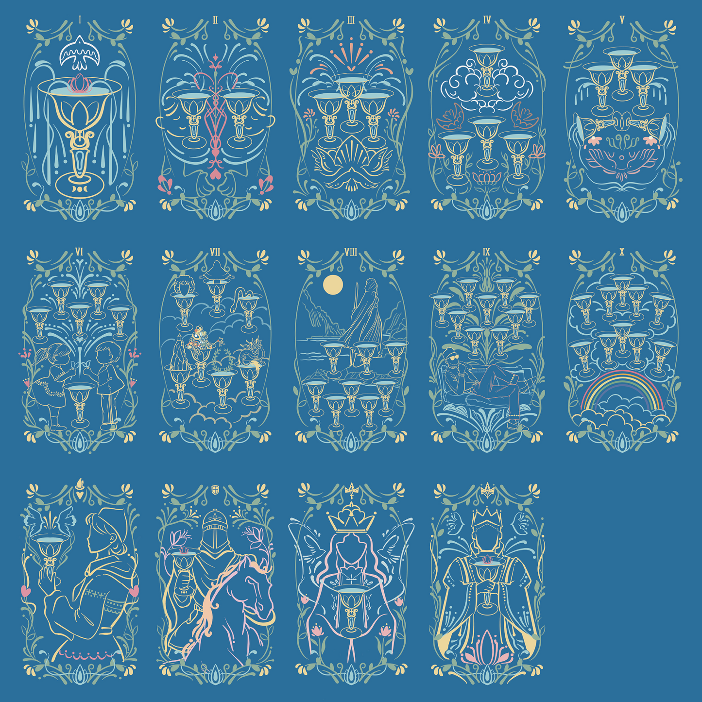 Birds & Flowers Tarot