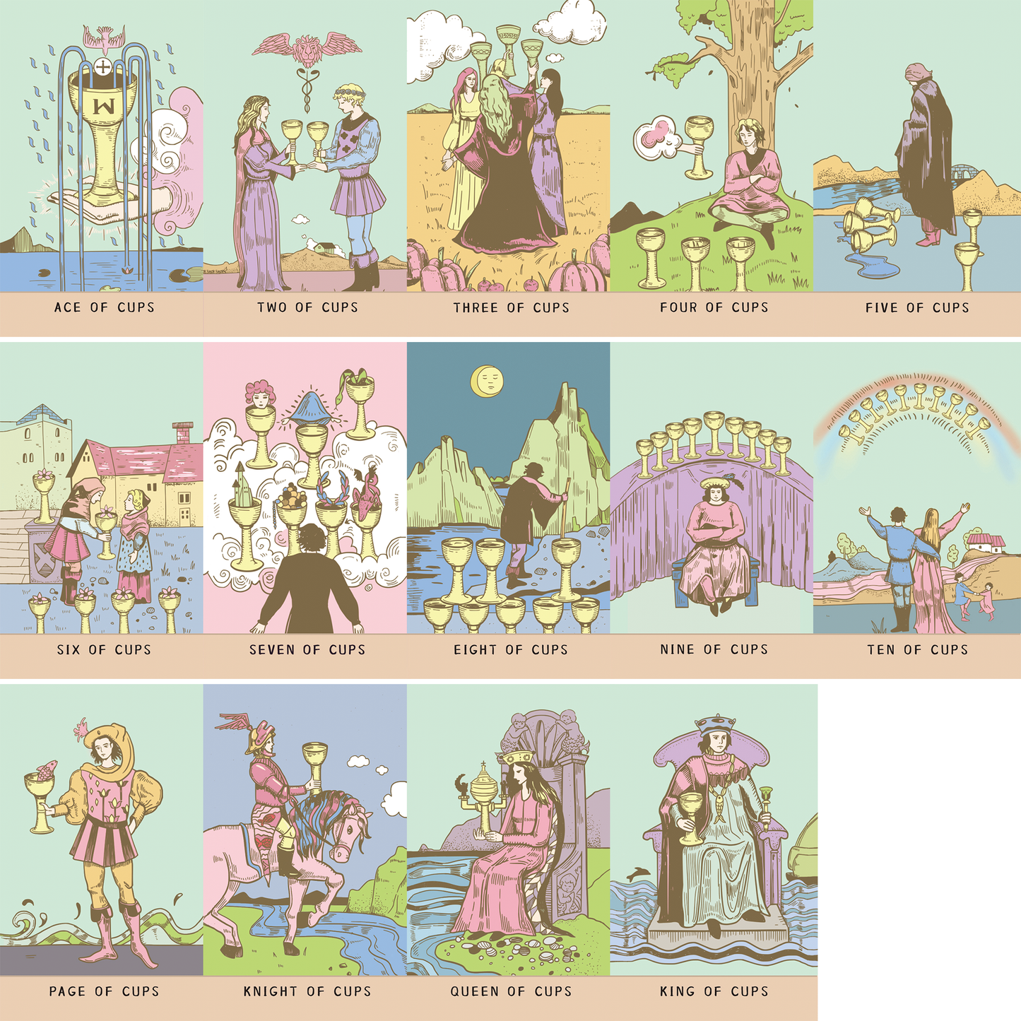 Original Tarot