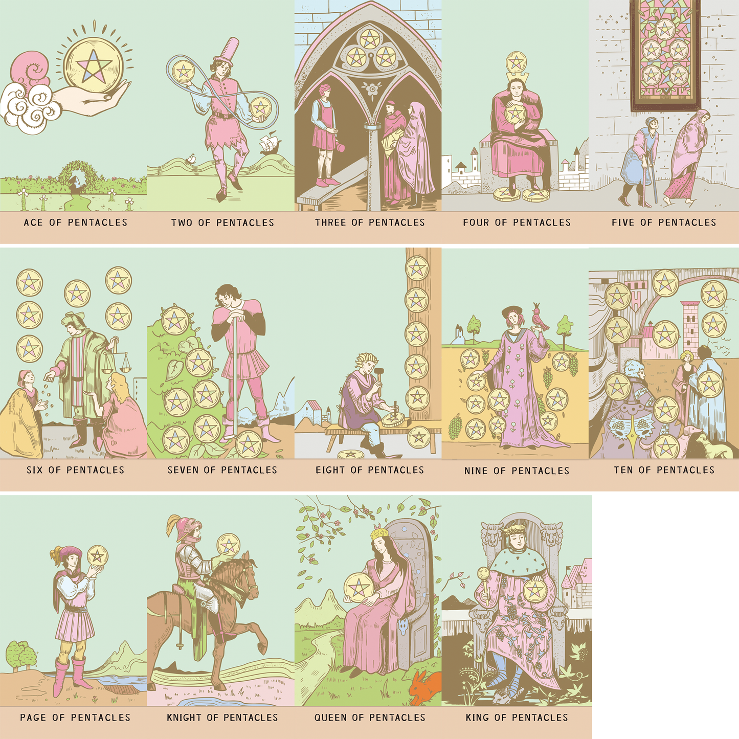 Original Tarot