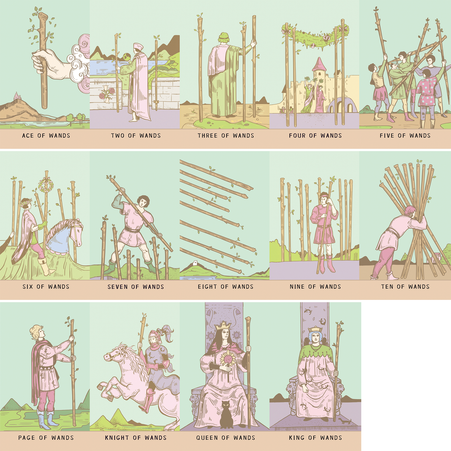 Original Tarot